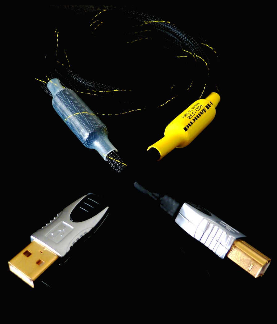 HID USB数码线